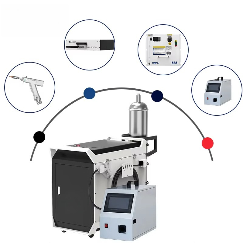 Çok Fonksiyonlu 3'ü 1 Arada El - Laser Welding Machine 1500W Handheld incelemesi ve fiyatı
