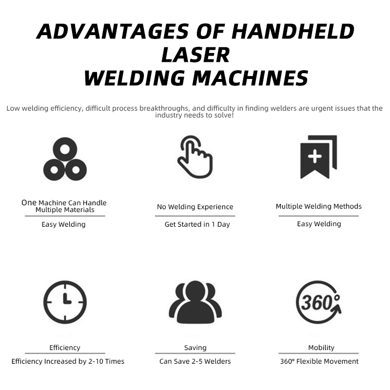 Yeni 2000W 1500W 1000W 3000W T - Air Cooled Laser Welding Machine 1500W incelemesi ve fiyatı