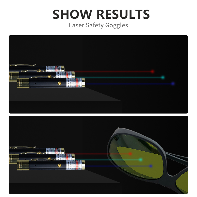 1064nm lazer güvenlik gözlükle - Laser Welding Protective Goggles 1064Nm incelemesi ve fiyatı