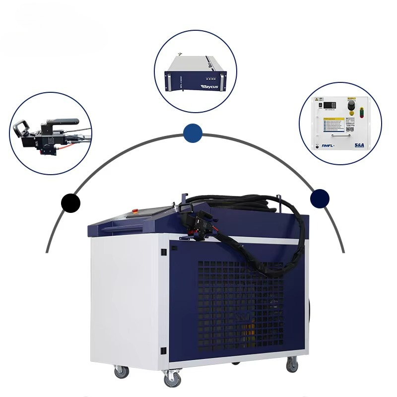 1500W El Tipi Fiber Lazer Temi - Laser Rust Removal Machine 1500W incelemesi ve fiyatı