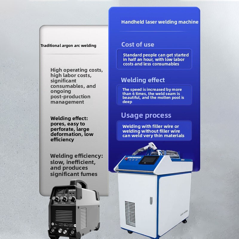 Stokta Kaynak Makinesi 1500W P - Laser Welding Machine 1500W Handheld incelemesi ve fiyatı