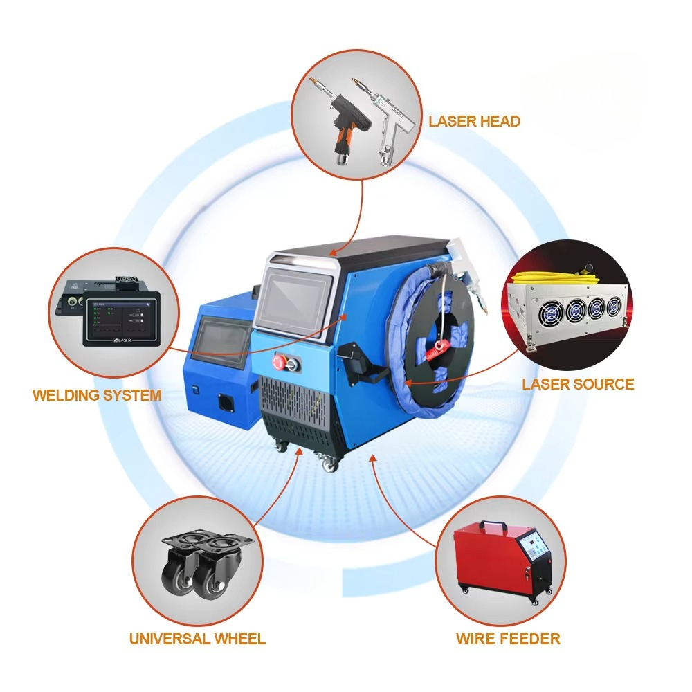 3'ü 1 Arada El Tipi Hava Soğut - Laser Welding Machine 3 In 1 Cutting Cleaning incelemesi ve fiyatı