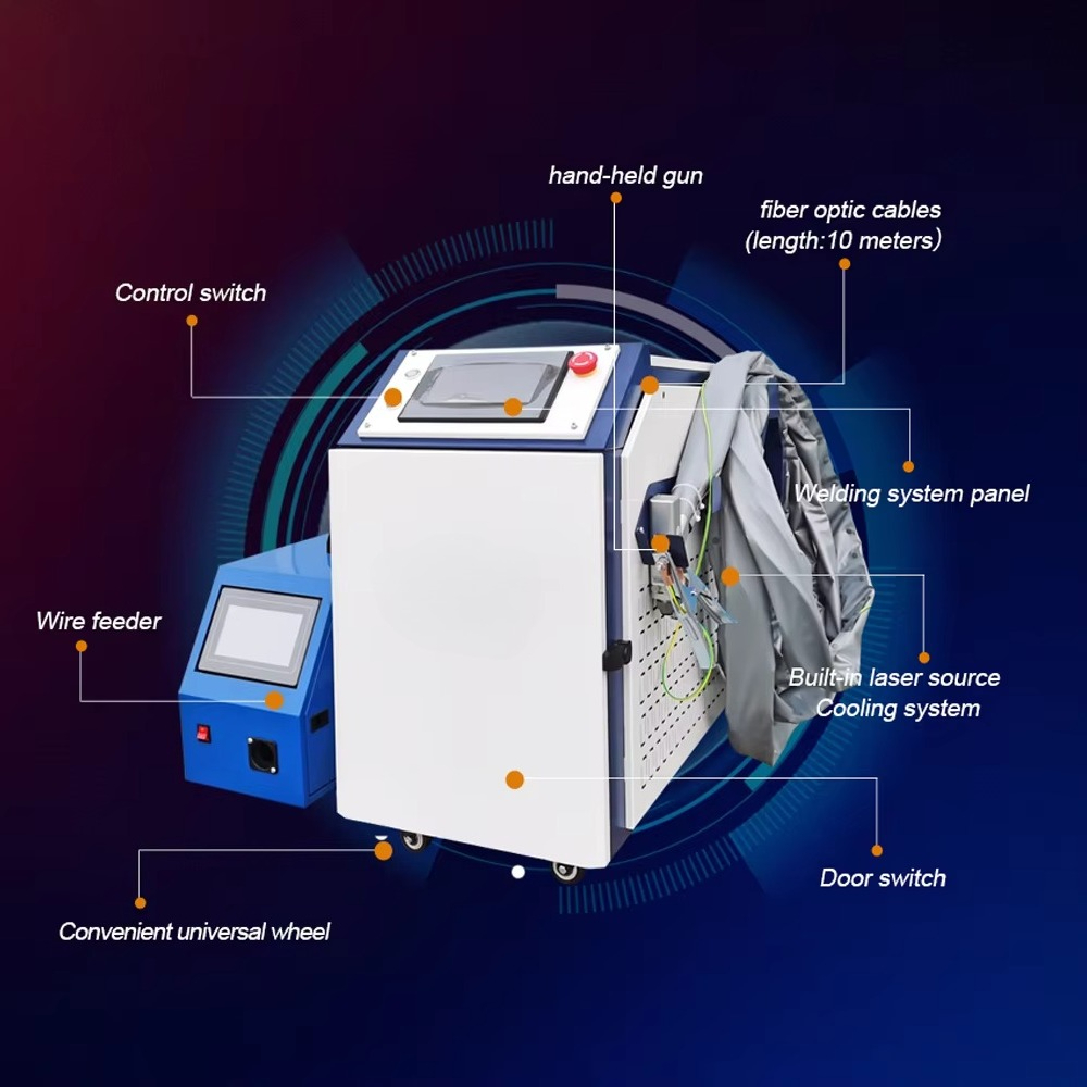 1500W 3'ü 1 Arada RECI El Tipi - Laser Welding Machine 3 In 1 Cutting Cleaning incelemesi ve fiyatı