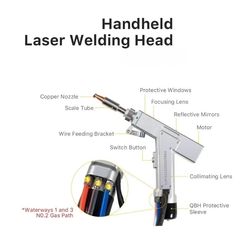 El Tipi Fiber Lazer Kaynak Mak - Fiber Laser Welder 2000W incelemesi ve fiyatı