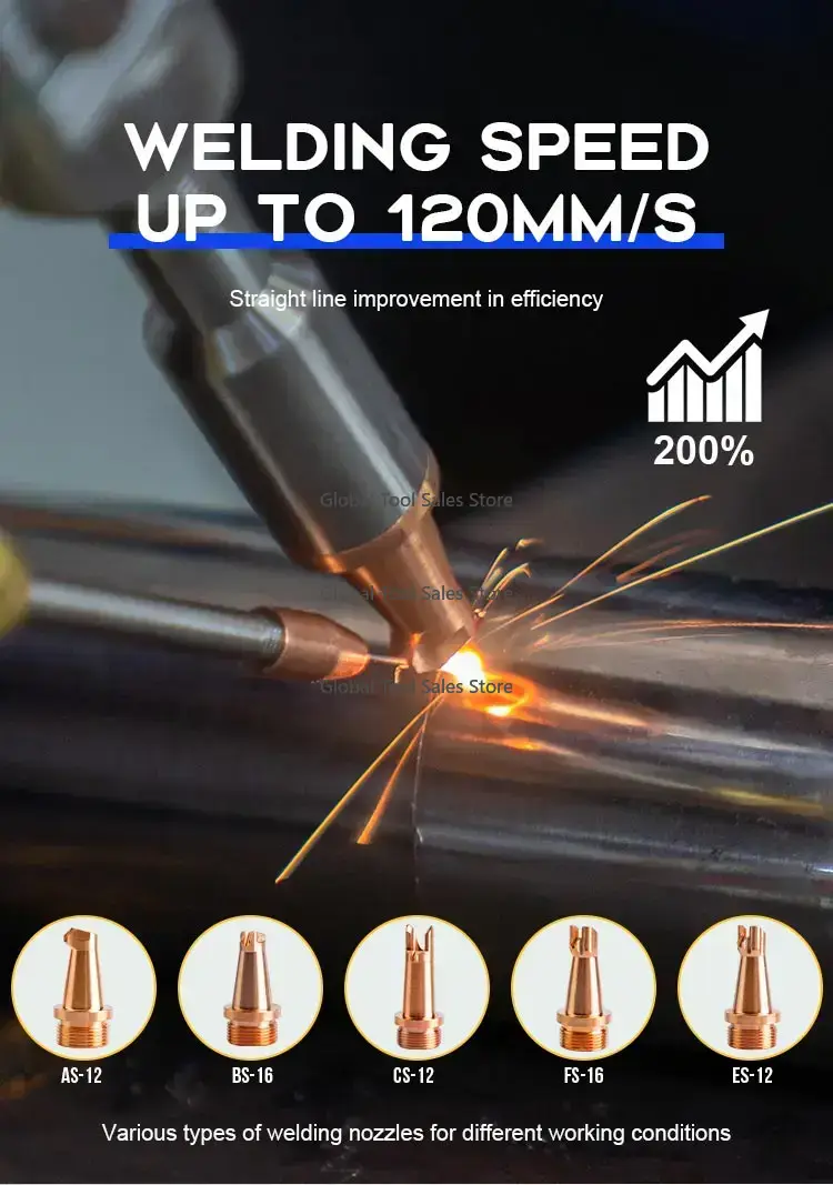 3000W 3'ü 1 Arada El Tipi Fibe - Laser Welder 3000W Fiber incelemesi ve fiyatı