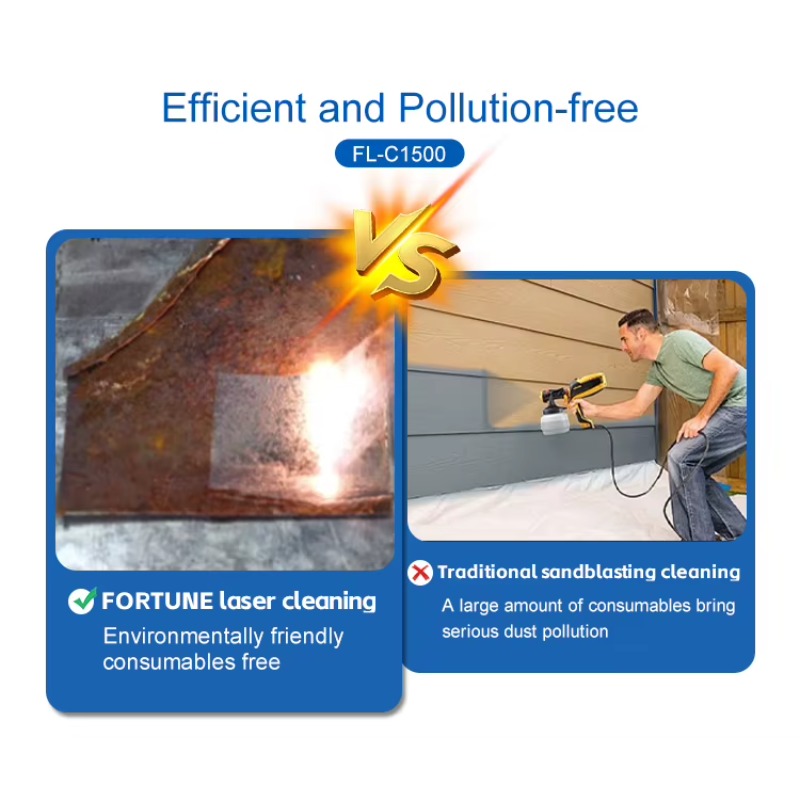 1500W 3000W El Tipi Lazer Temi - Laser Rust Removal Machine 1500W incelemesi ve fiyatı
