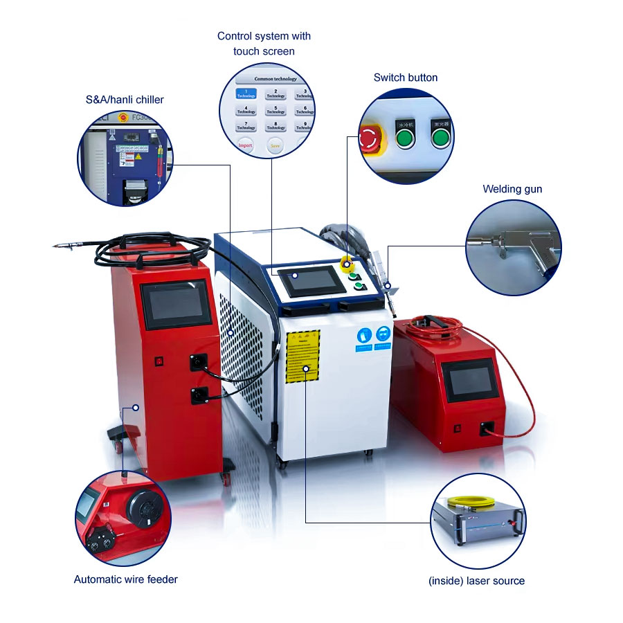 Fabrika Fiyatı 1500w El Tipi F - Air Cooled Laser Welding Machine 1500W incelemesi ve fiyatı