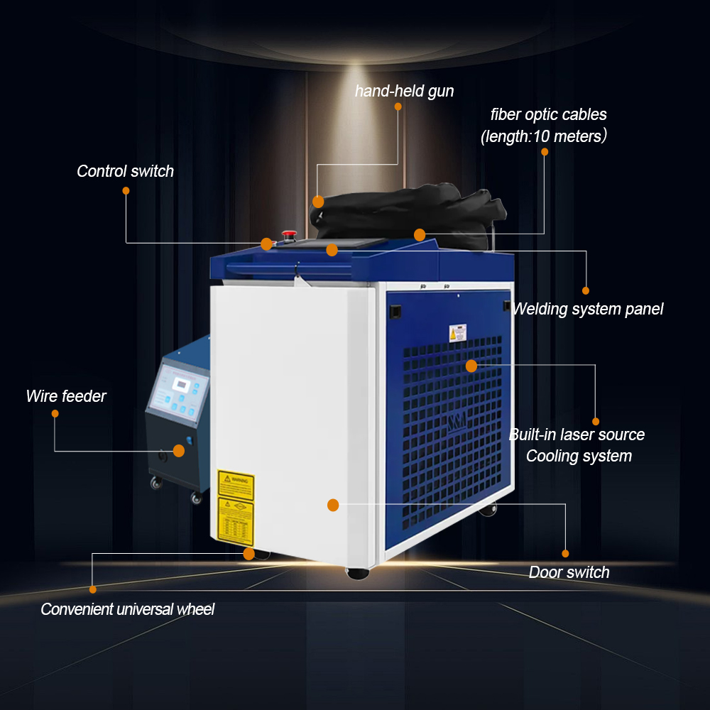 2000W 3000W 3'ü 1 Arada El Tip - Laser Welding Machine 3 In 1 Cutting Cleaning incelemesi ve fiyatı